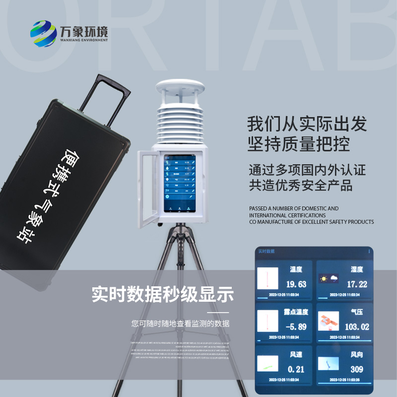 ??小型便攜氣象站，在應(yīng)急移動監(jiān)測方面有一套！
