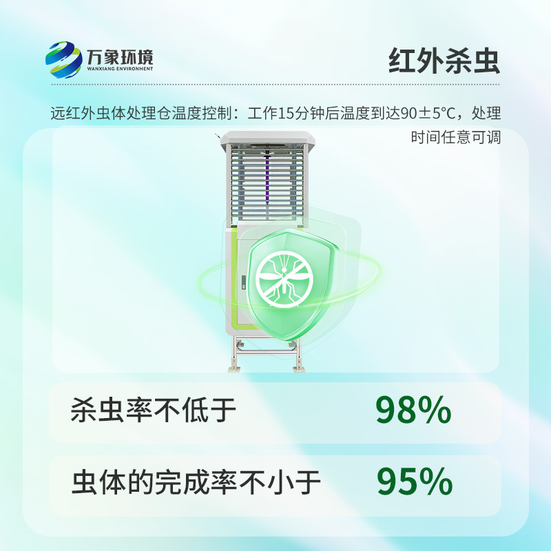 ??智能識別蟲情測報系統，有什么創新之處？
